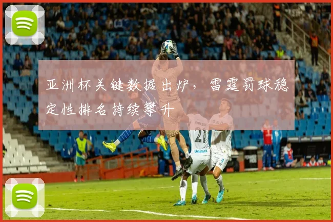 亚洲杯关键数据出炉，雷霆罚球稳定性排名持续攀升